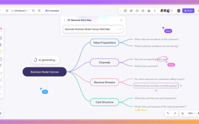 Boardmix – The AI-Powered Collaborative Whiteboard for Enhanced Team Productivity